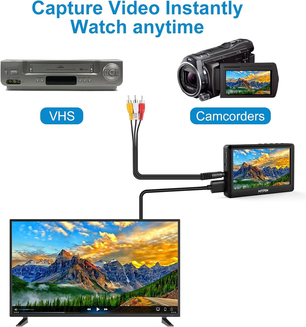 4.3" AV Video Capture Box, Analog to Digital Converter for VHS, HI8, Camcorder S432