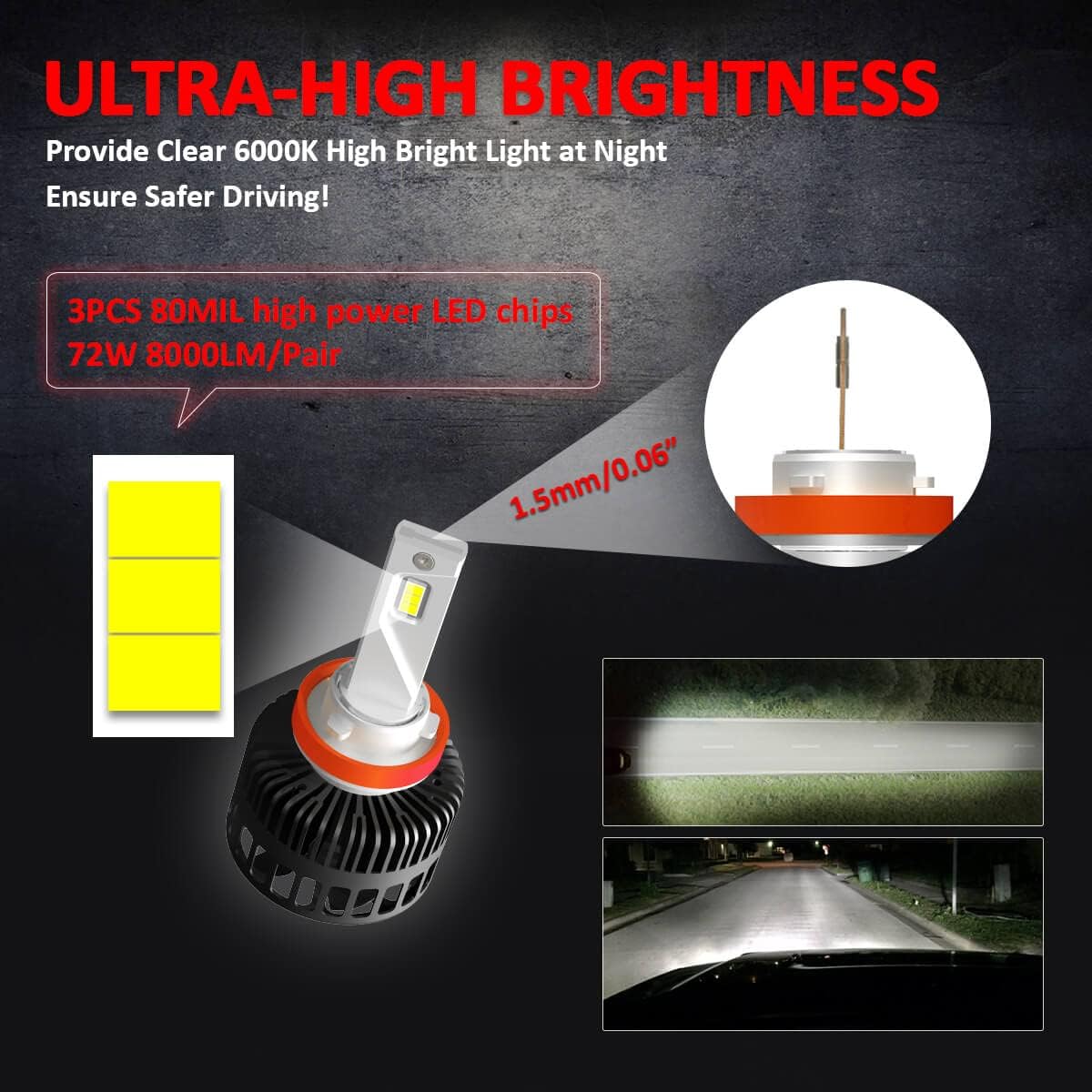 H11 H8 H9 LED Bulb 72W 8000LM 6000K Cool White M251221