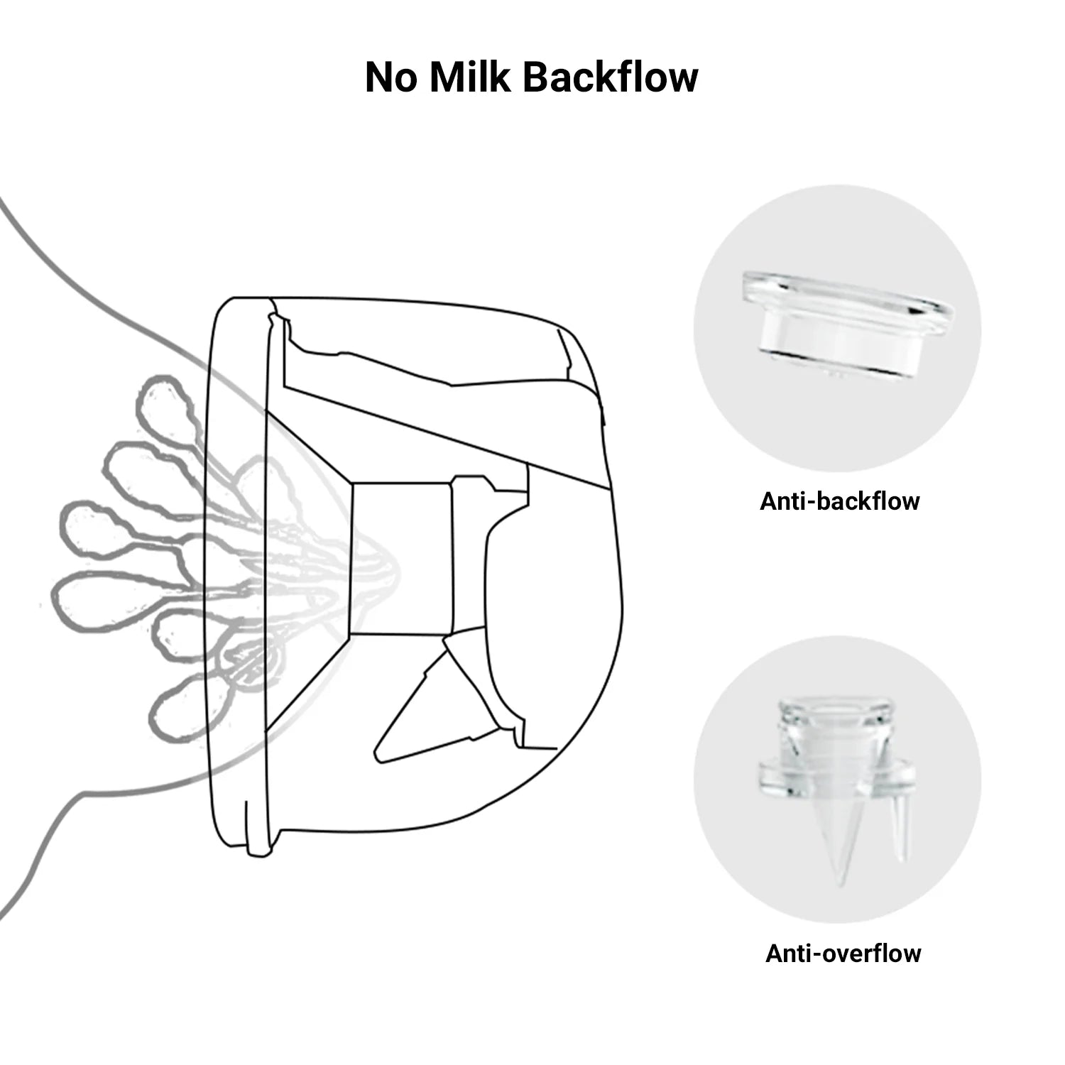Wearable Electric Breast Pump with Silicone O569