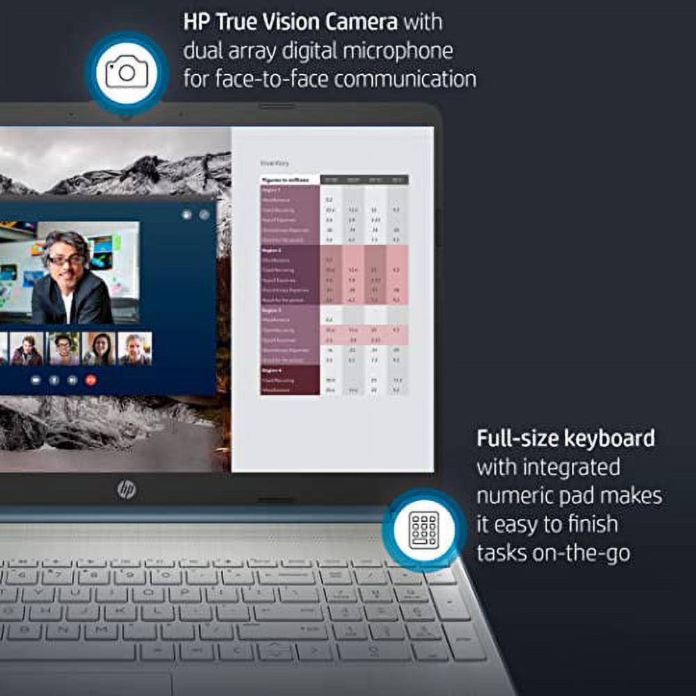 15.6" FHD IPS Laptop, AMD Ryzen 5, 32GB RAM, 1TB SSD, Windows 11 E7608