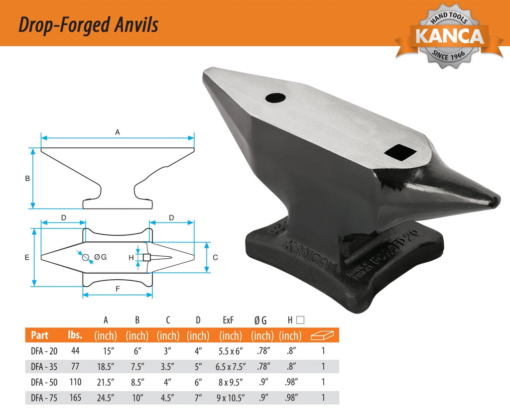 Blacksmith Anvil 110 Lb Hardened Surface E833934
