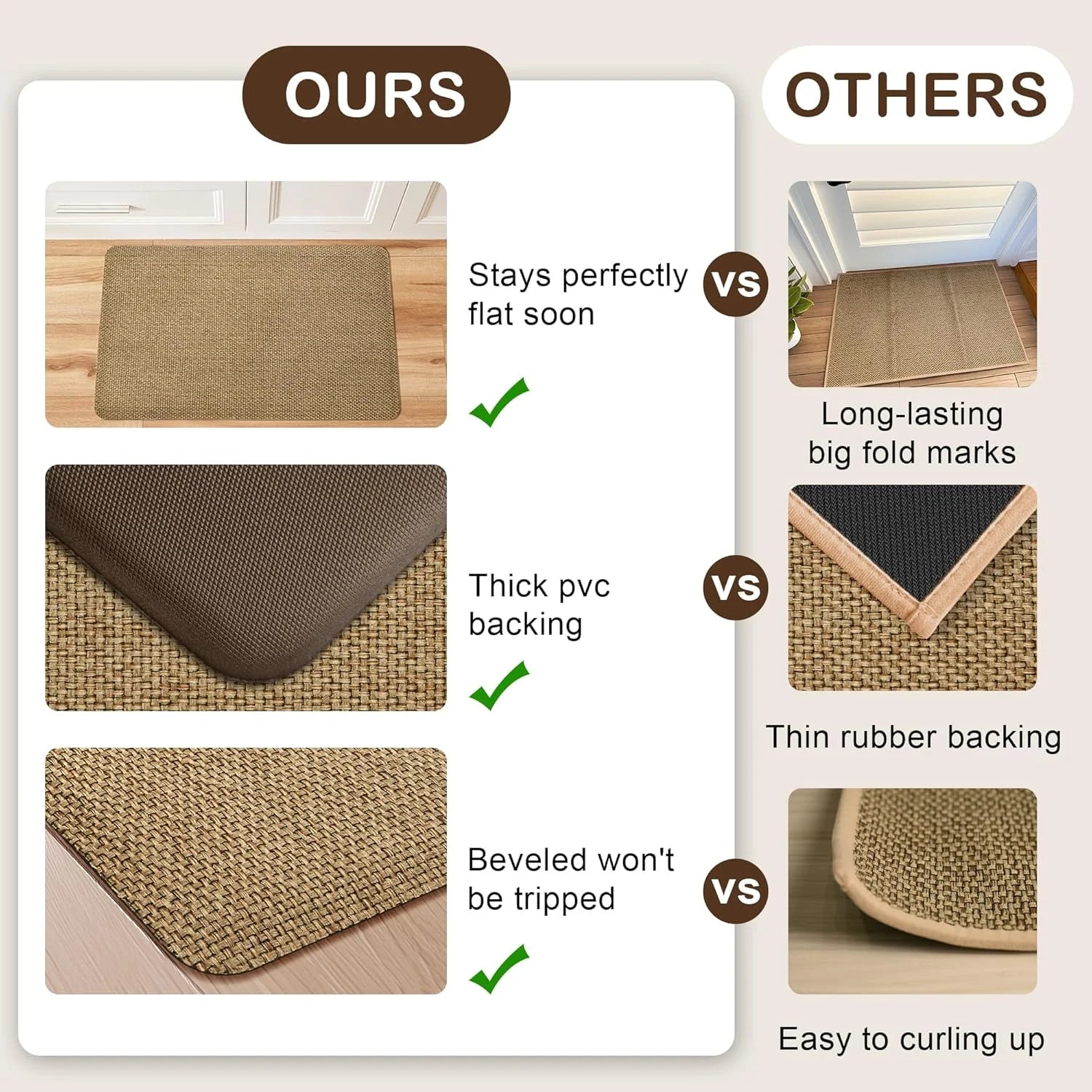 Anti-Fatigue Kitchen Mat Non Slip Absorbent Foam Floor Rug O52384