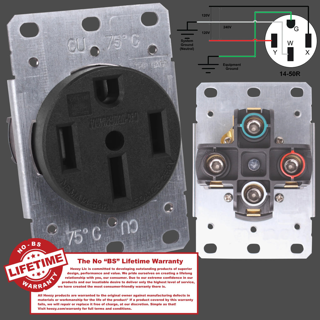 50A 240V NEMA 14-50 Receptacle for EV and RV A97868