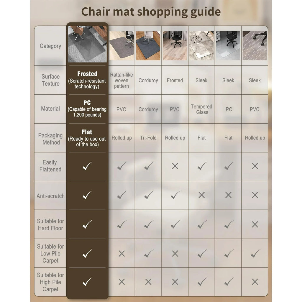 Chair Mat for High Pile Carpet & Hardwood Floor, Heavy Duty, Grey Z571