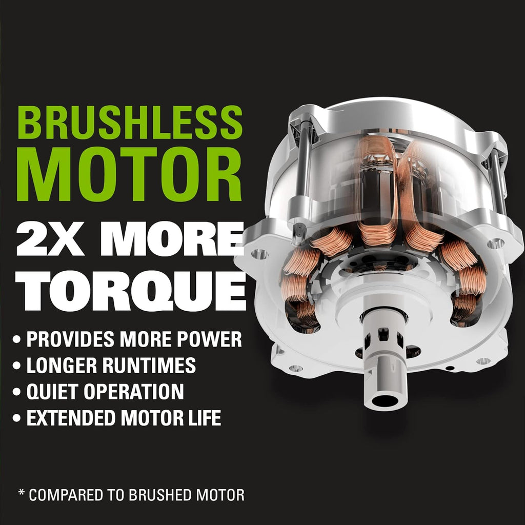 Cordless Brushless Lawn Mower 19" with 4.0Ah Batteries and Charger C3656