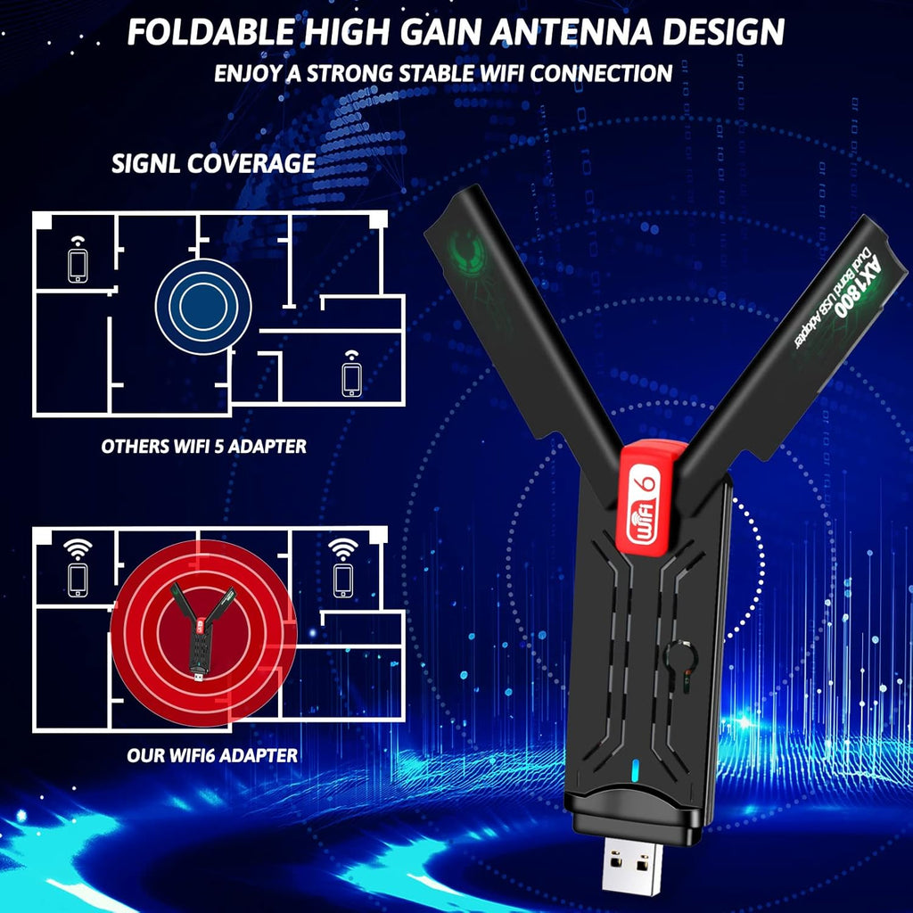 USB WiFi 6 Adapter for PC, AX1800 Dual Band, USB 3.0, 2-Pack F17768