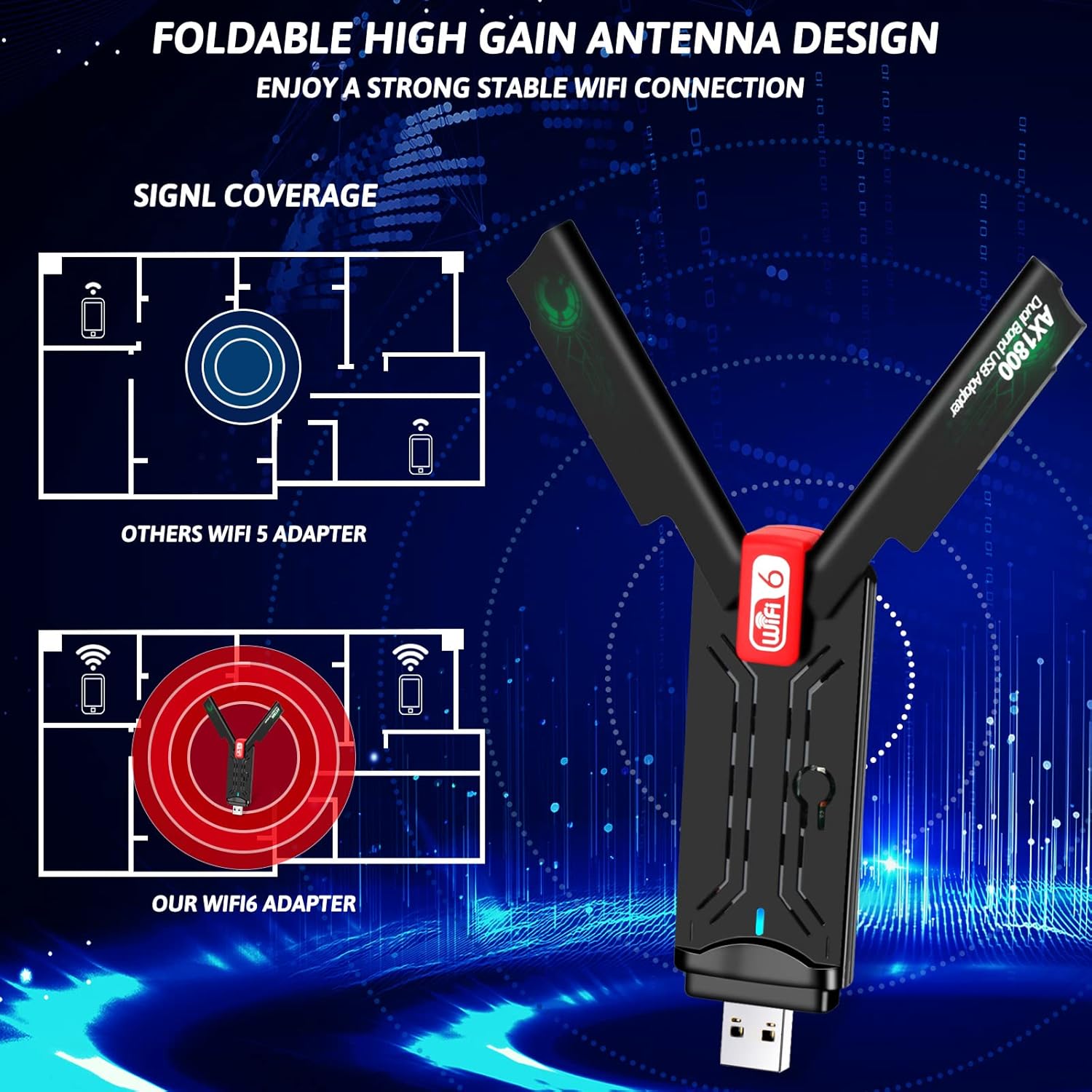 USB WiFi 6 Adapter for PC, AX1800 Dual Band, USB 3.0, 2-Pack F17768