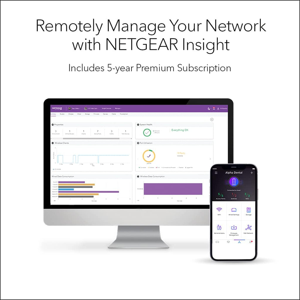 Tri-Band Mesh Router for Business or Home, Coverage up to 3000 sq ft P474160