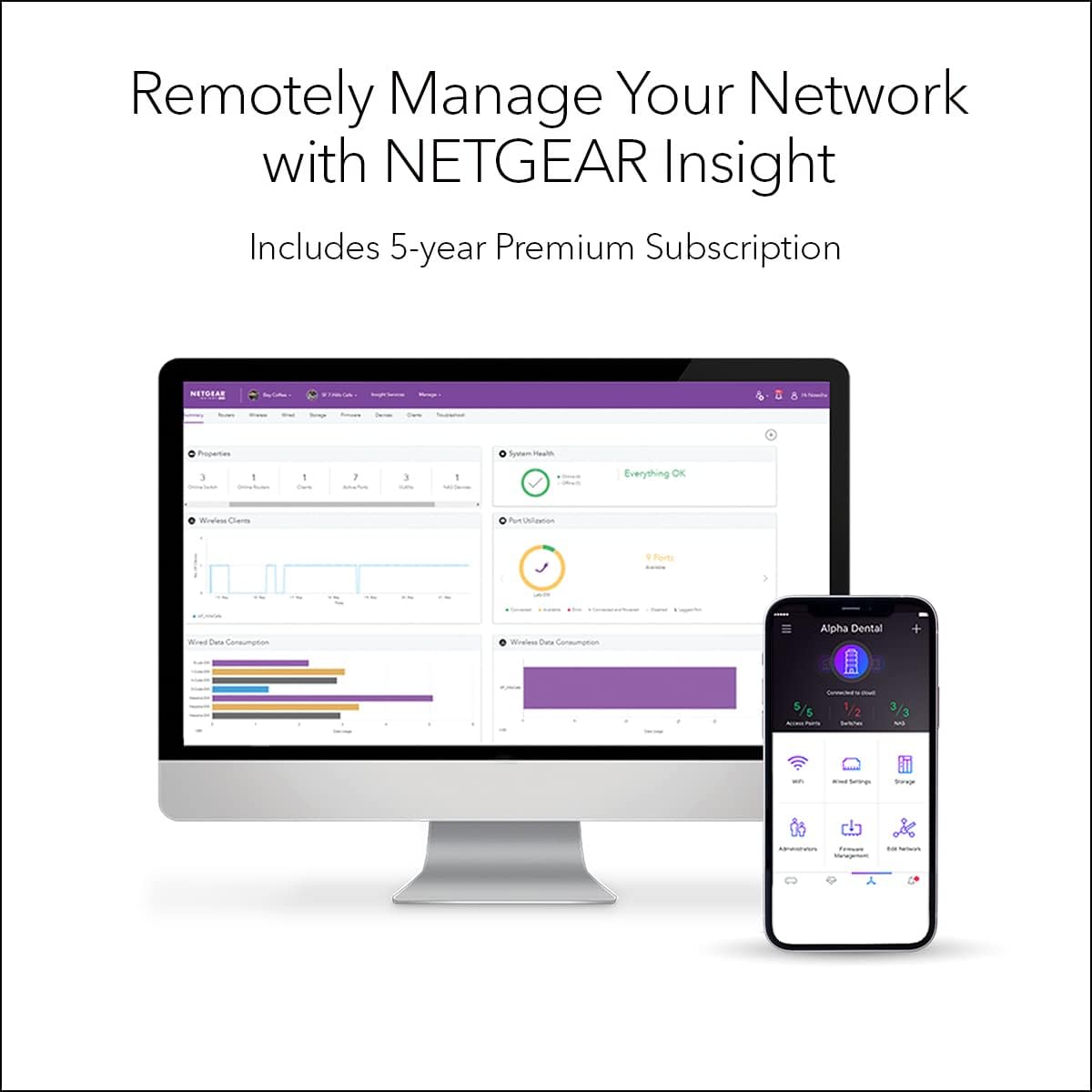 Tri-Band Mesh Router for Business or Home, Coverage up to 3000 sq ft P474160