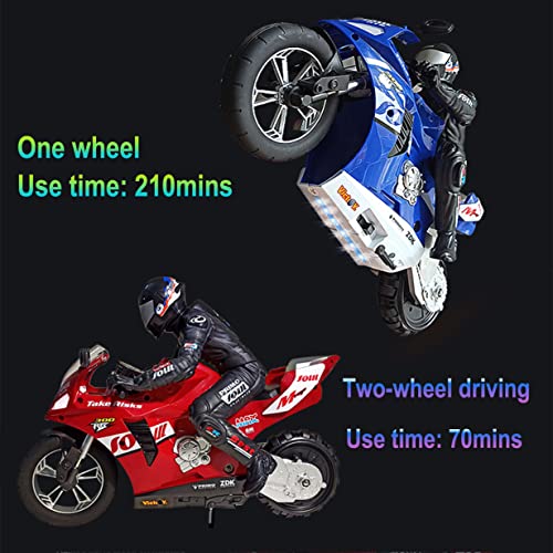 2.4G Remote Control Stunt Motorcycle 1:16 Scale K8434