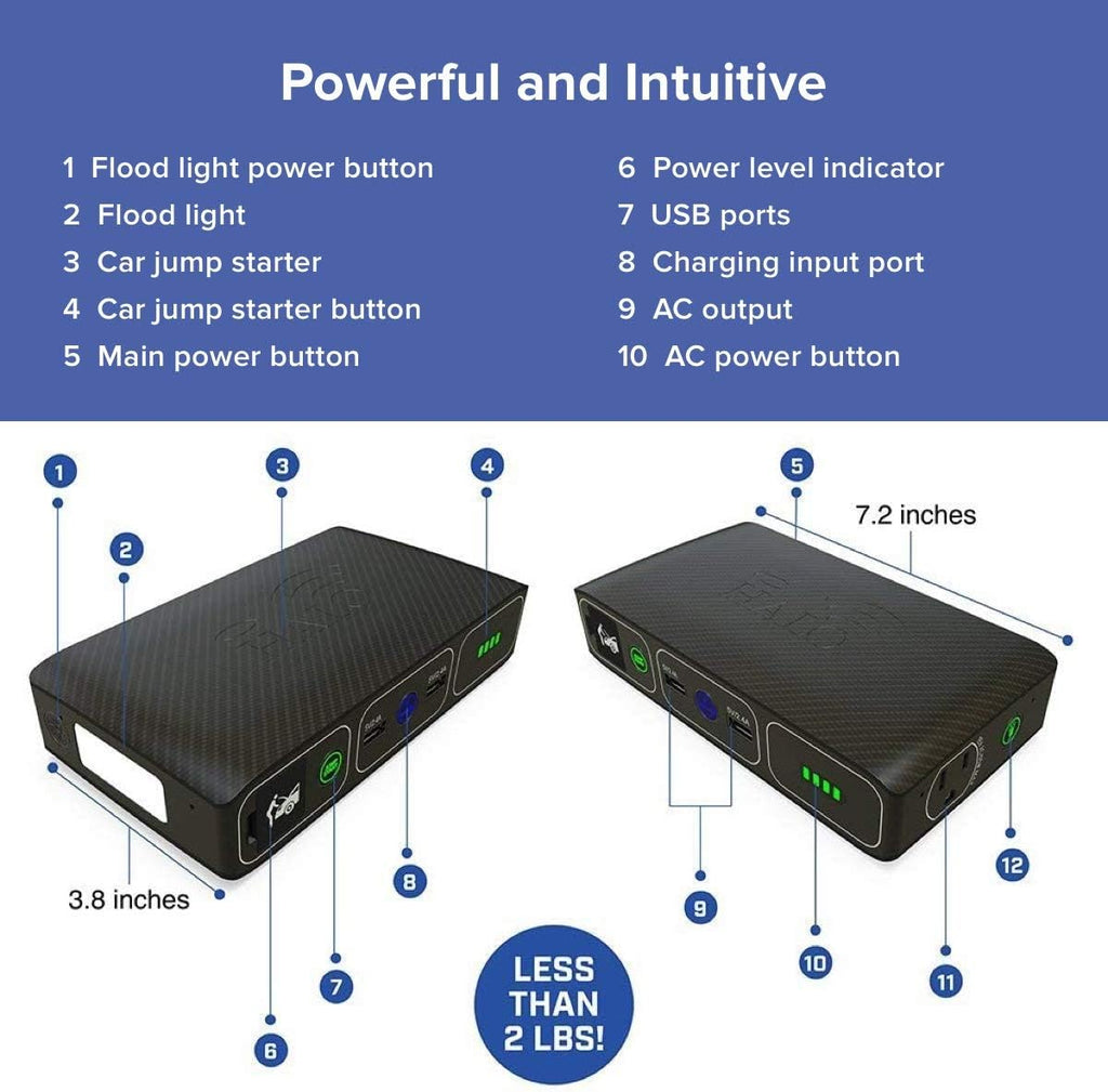 Wireless Laptop Power Bank 44400 mWh Portable Charger with AC Outlet and Car Jump Starter D639