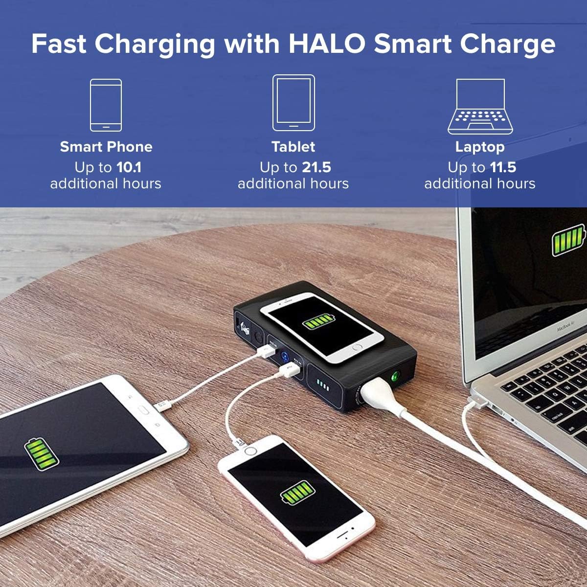 Wireless Laptop Power Bank 44400 mWh Portable Charger with AC Outlet and Car Jump Starter D639