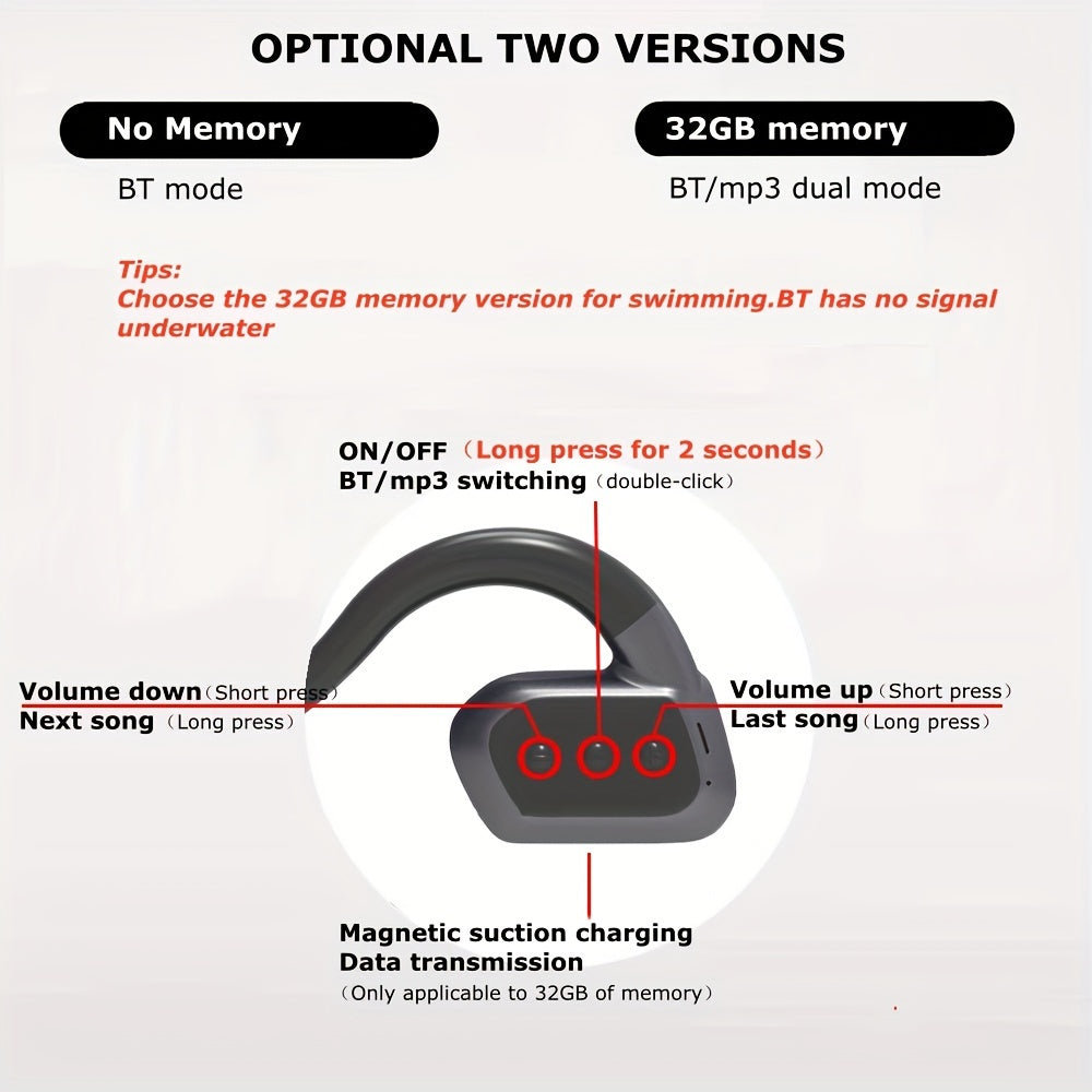 Waterproof Bone Conduction MP3 Player Headphones for Swimming N245