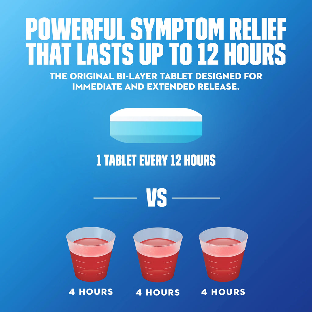 Chest Congestion & Excess Mucus Relief, 100 Tablets J746