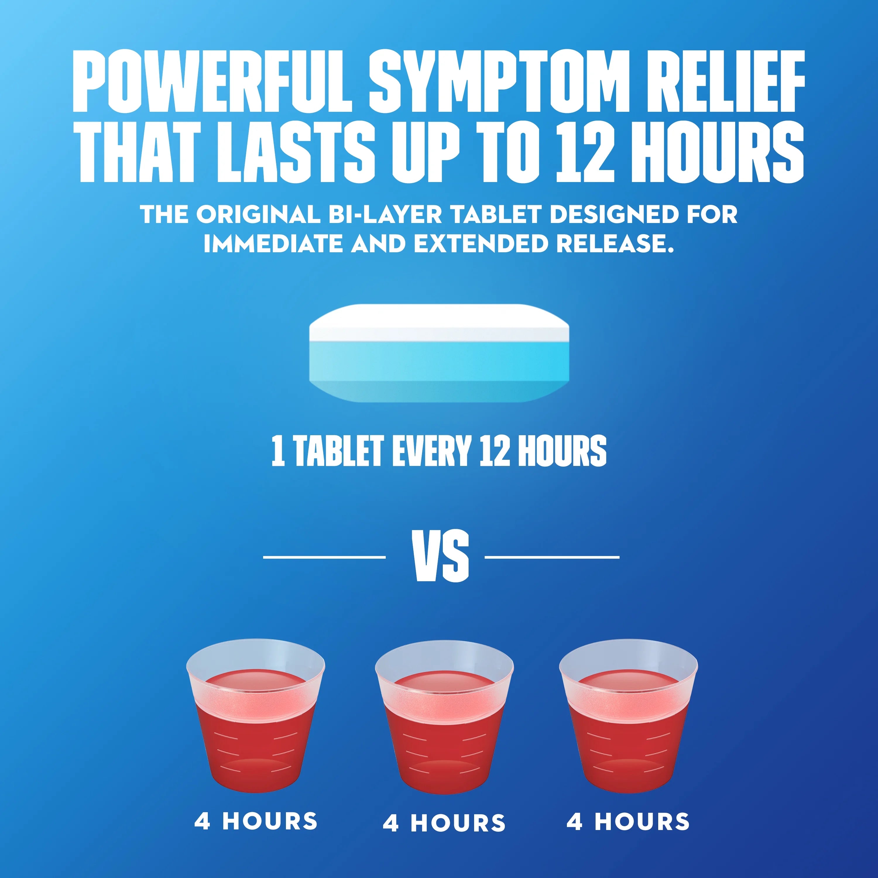 Chest Congestion & Excess Mucus Relief, 100 Tablets J746