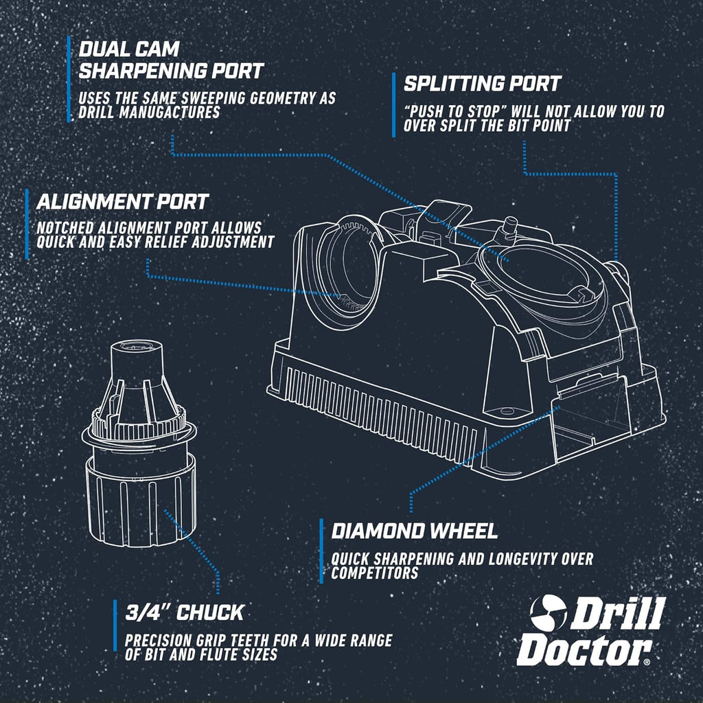Drill Bit Sharpener C28942
