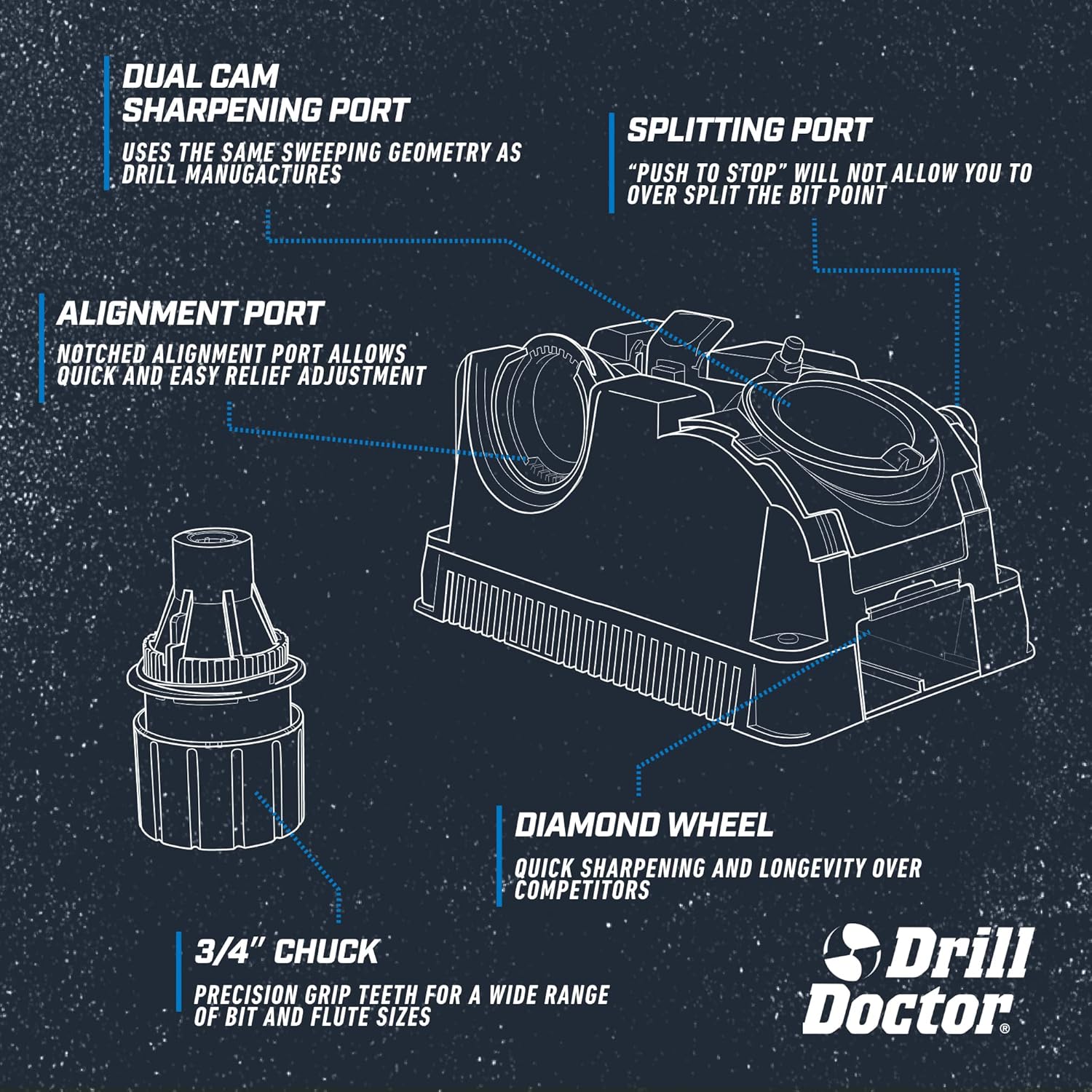 Drill Bit Sharpener C28942