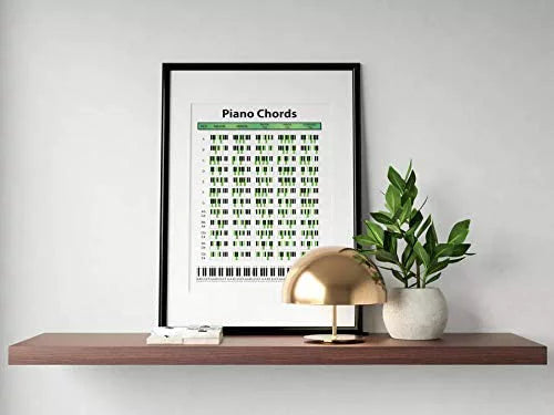 Piano Chord Chart Poster 18x24 for Learning Keyboard and Songwriting G212449