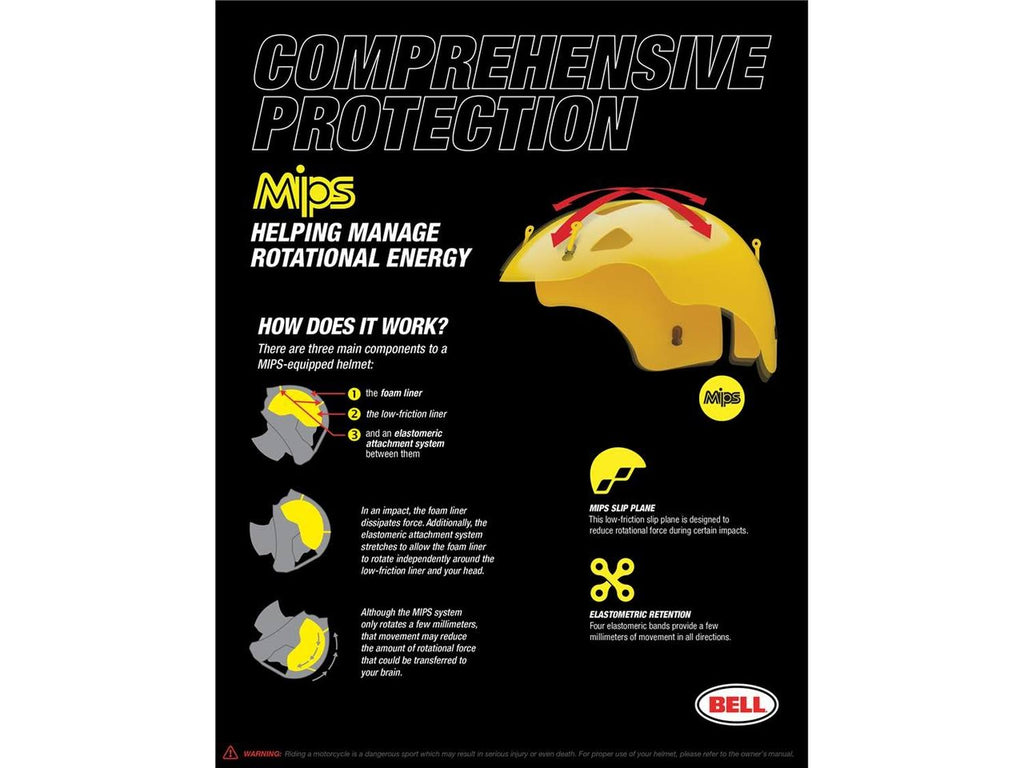 MIPS Motorcycle Helmet (Black) Z842