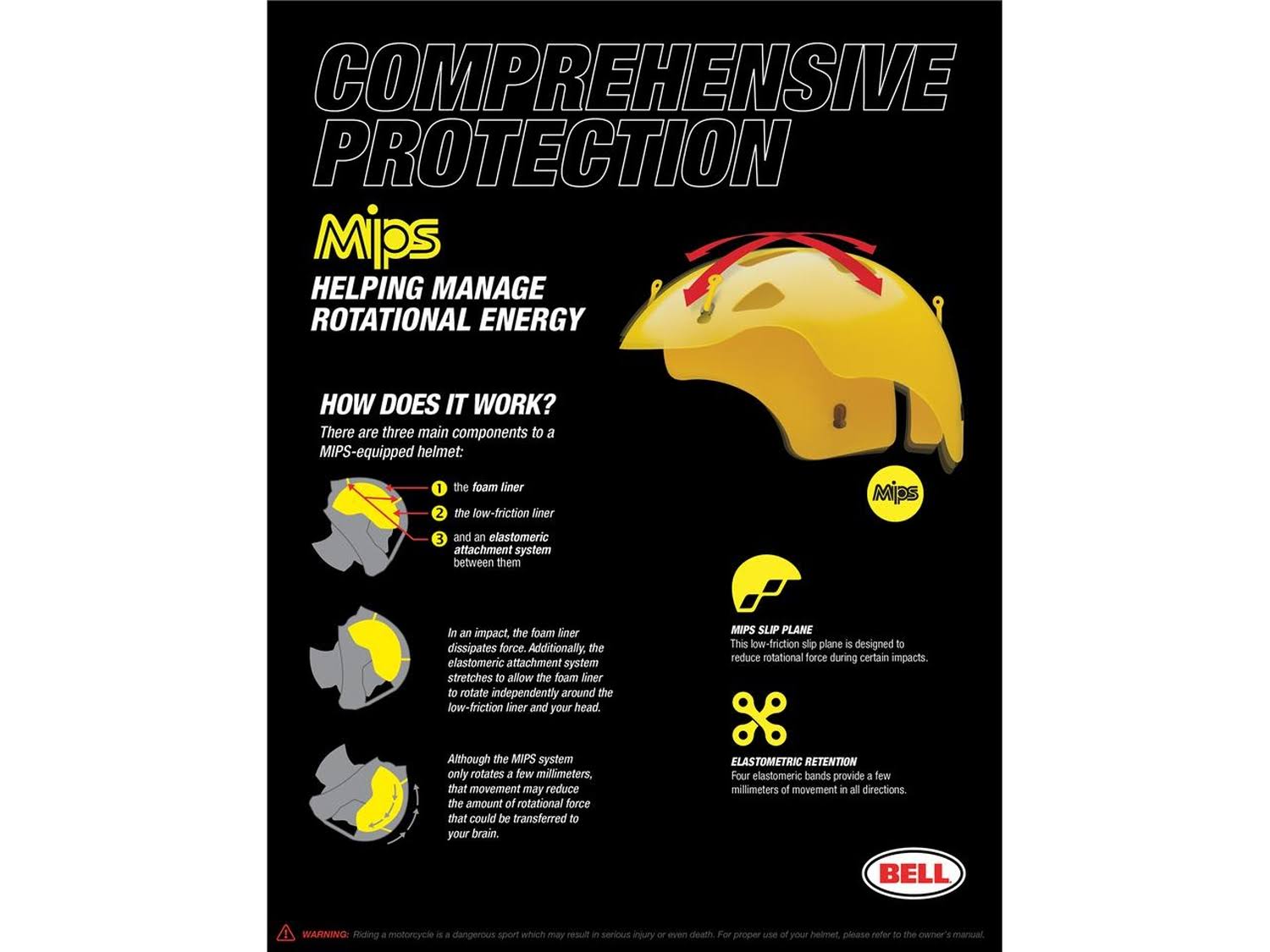 MIPS Motorcycle Helmet (Black) Z842