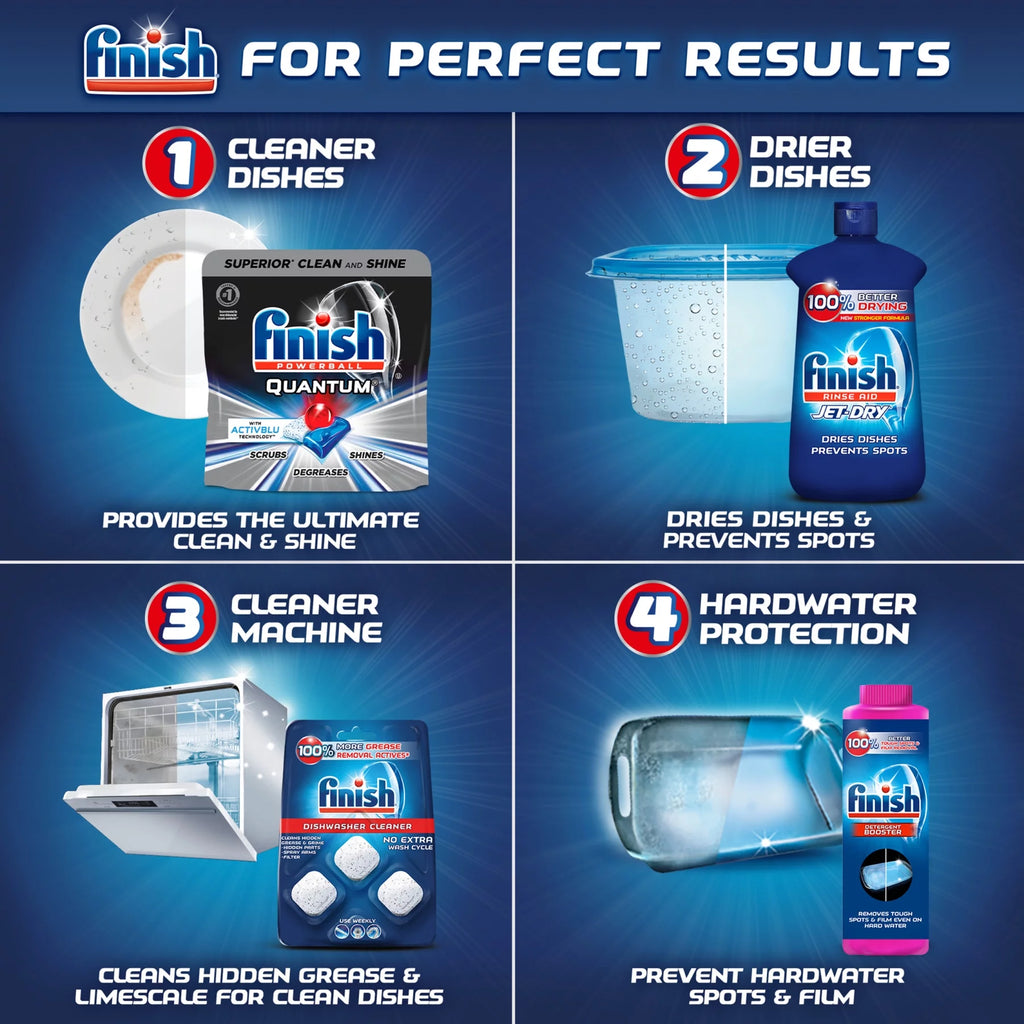 Dishwasher Detergent Pacs, Fresh Scent, 85 Count S236704