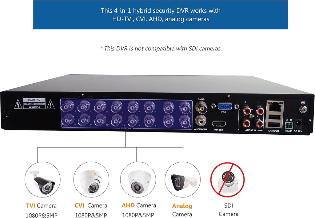 8-Channel 4-in-1 DVR Security Recorder with 1TB Hard Drive W92343