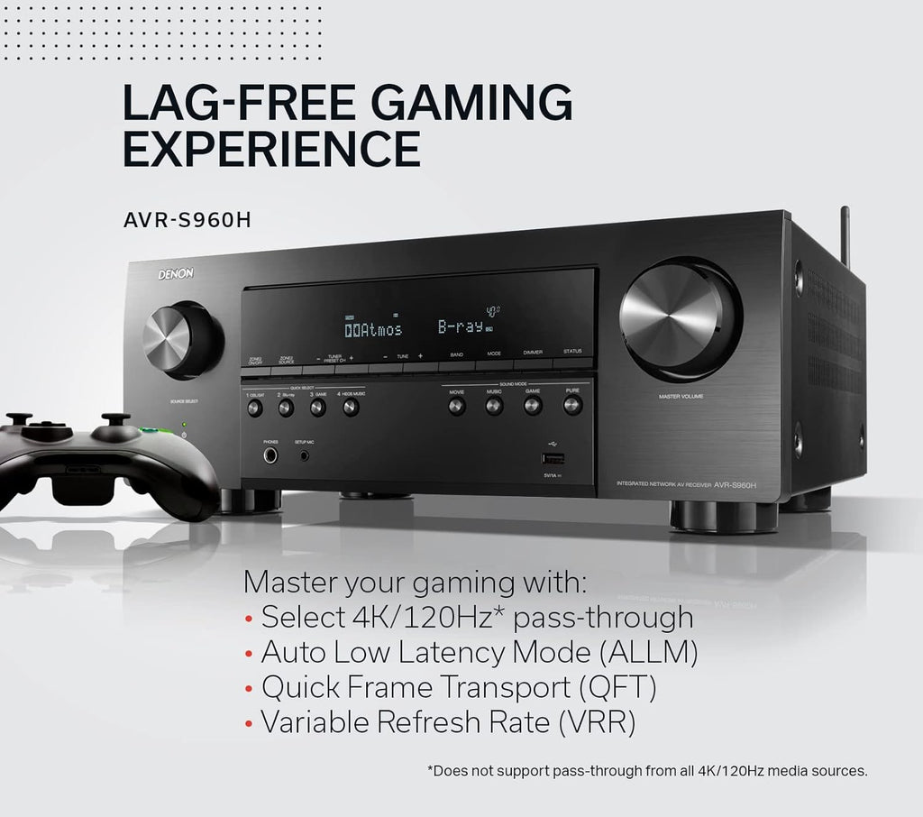 8K Ultra HD 7.2 Channel AV Receiver for Gaming and Music Streaming K290