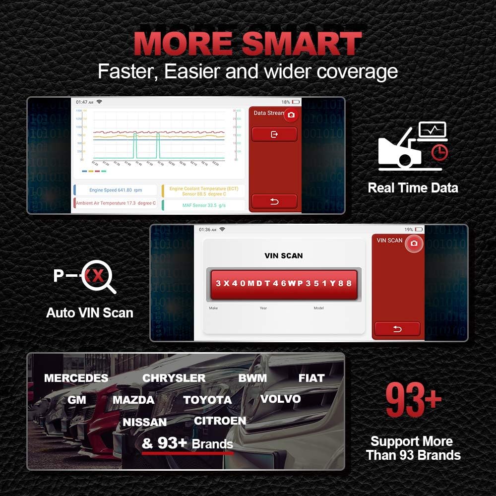 OBD2 Scanner Full System Diagnostic Tool with 28 Resets P290