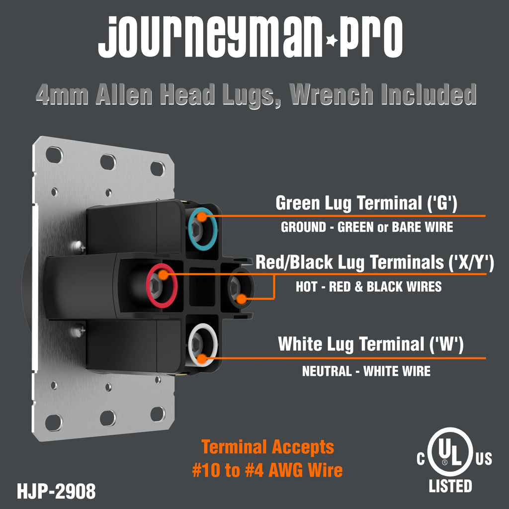 50A 240V NEMA 14-50 Receptacle for EV and RV A97868