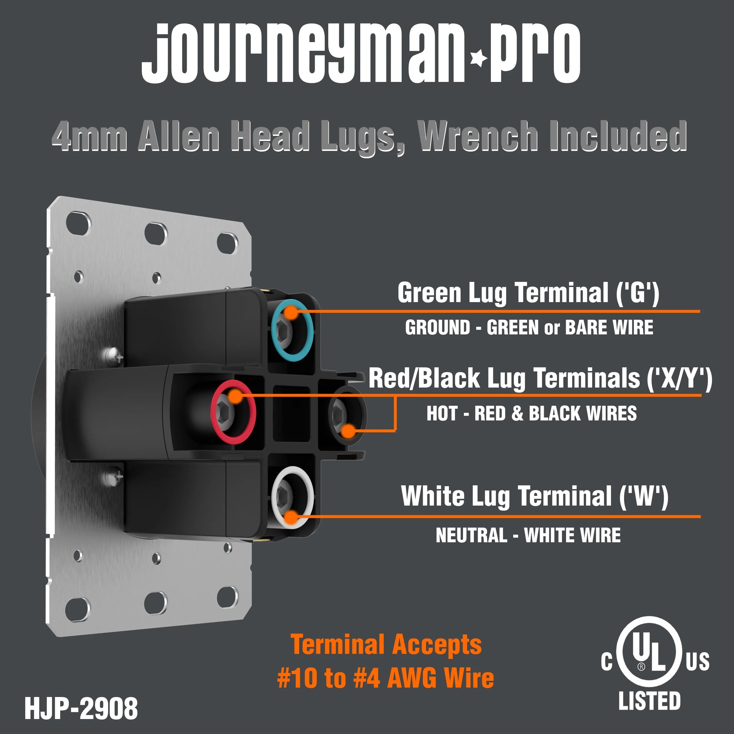 50A 240V NEMA 14-50 Receptacle for EV and RV A97868