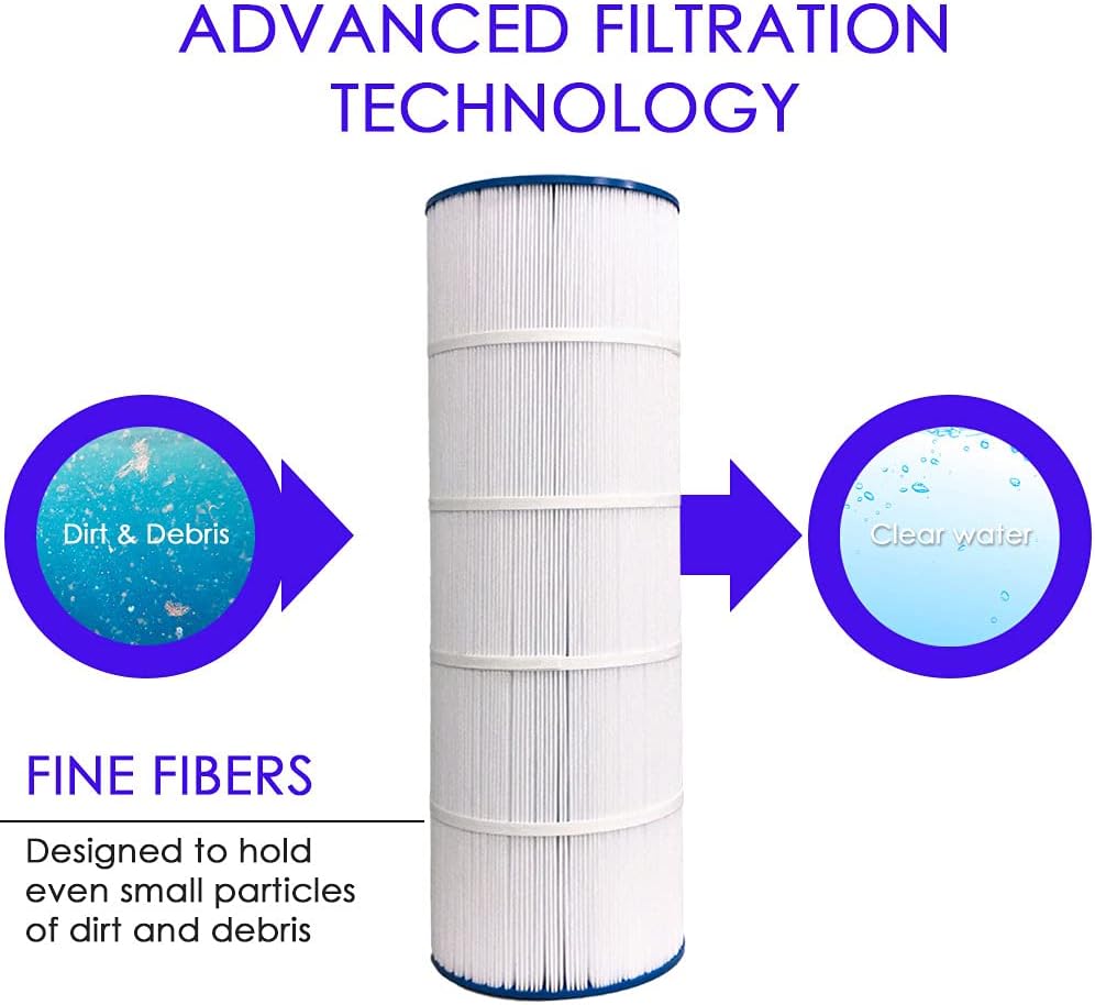 Replacement Pool Filter Cartridge 2 Pack L186