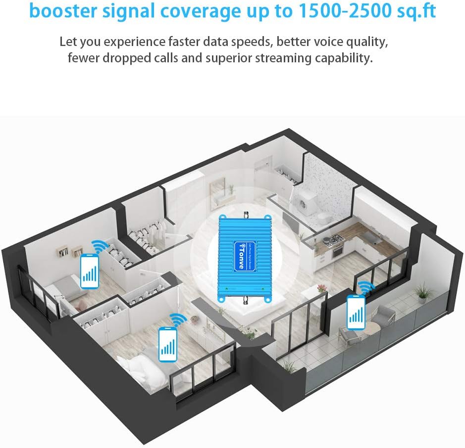 Cell Phone Signal Booster for Home and Office 850/1900MHz R6195