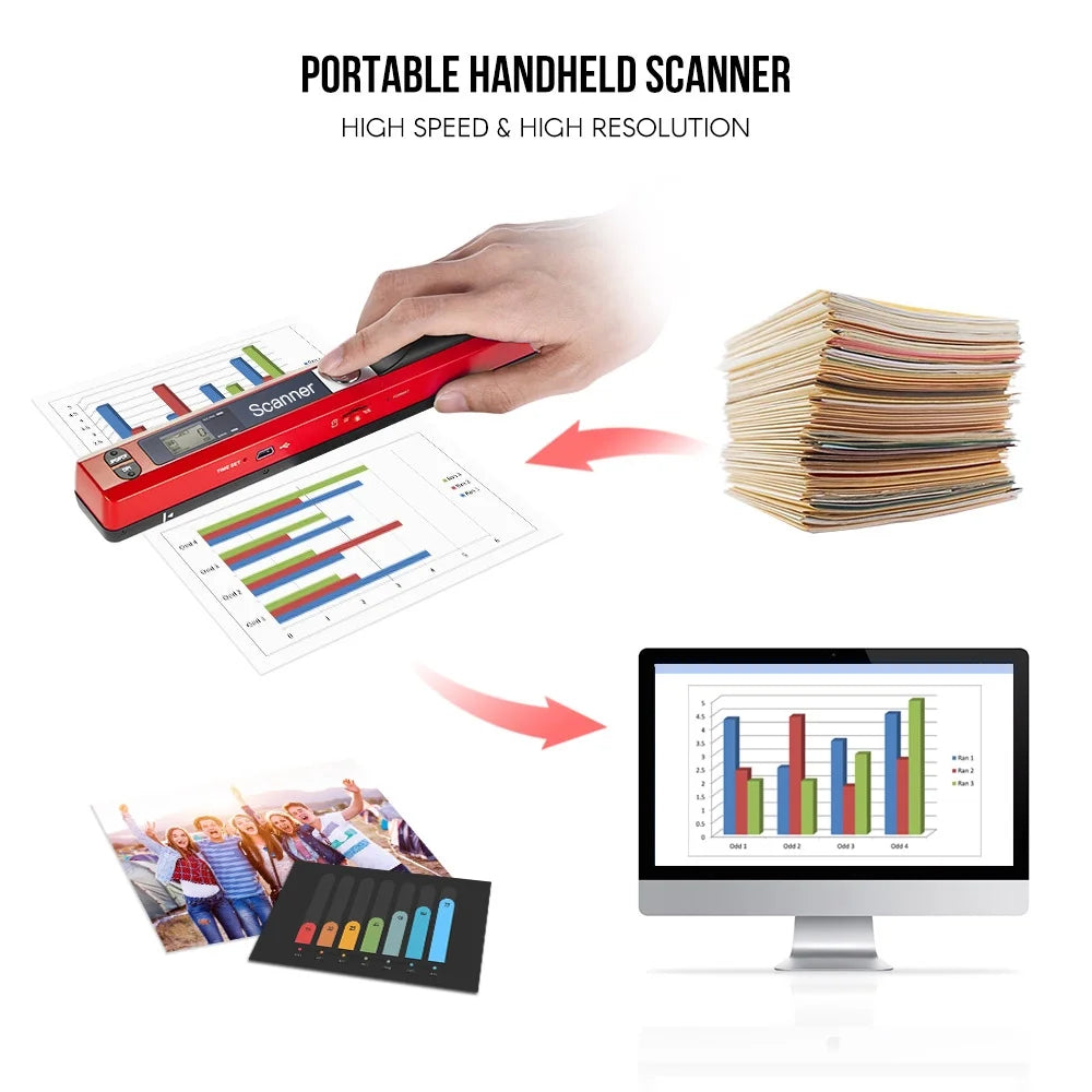 Portable Handheld Scanner A4 Size 900DPI with LCD Display B145069