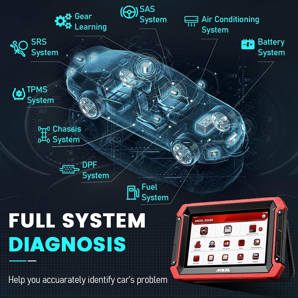 Bidirectional Scan Tool, OBD2 All System Car Diagnostic Scanner, 34+ Services Code Reader O191