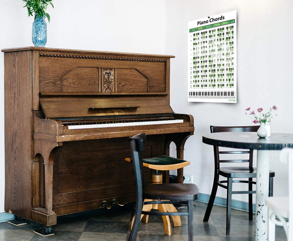 Piano Chord Chart Poster 18x24 for Learning Keyboard and Songwriting G212449
