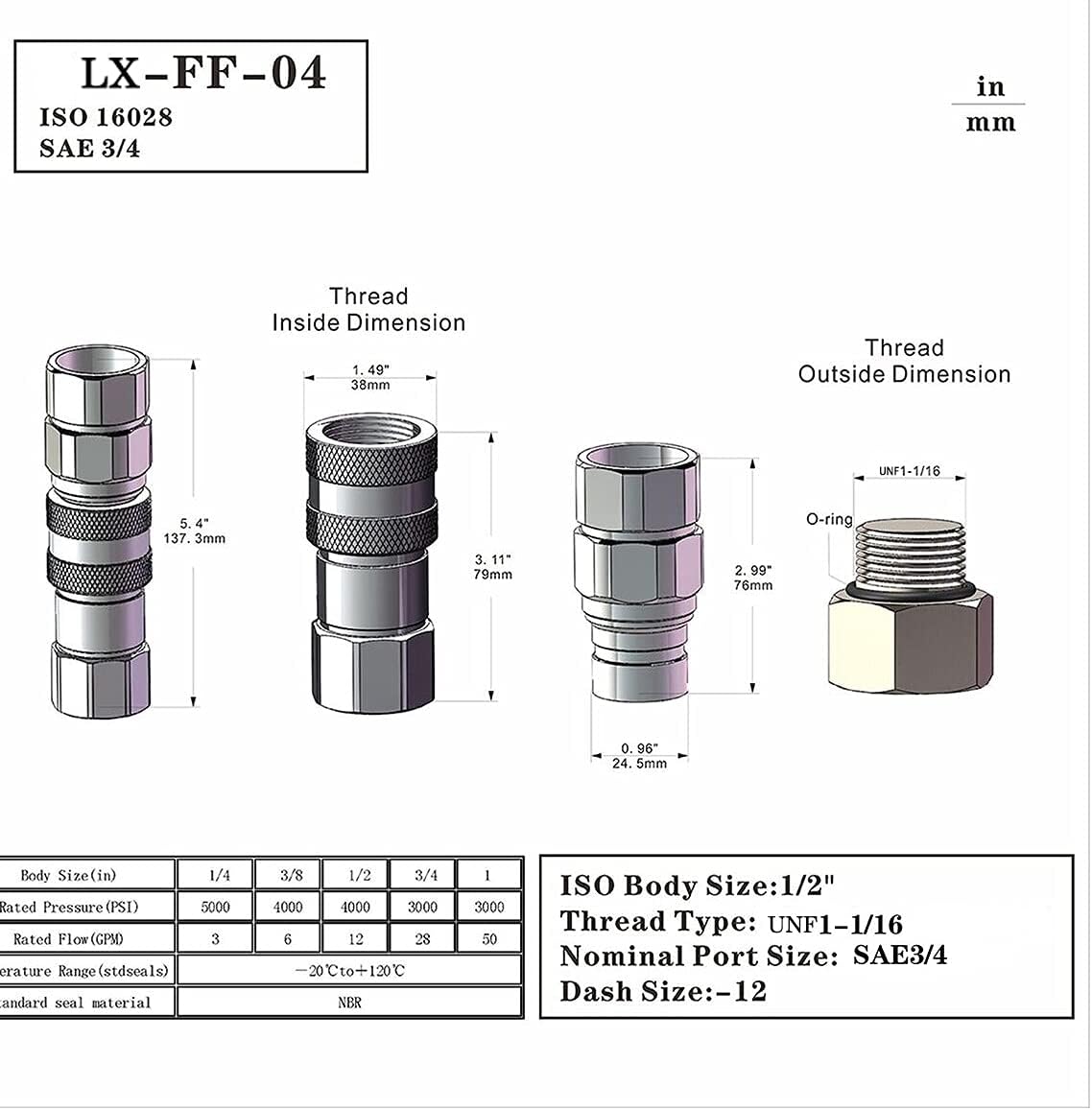 3/4" SAE-12 UNF Flat Face Hydraulic Quick Connect Coupler, Dust Cap, 2-Pack B734227