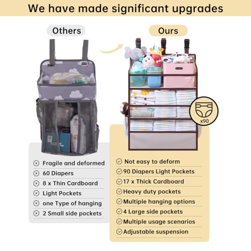 Hanging Diaper Caddy Organizer for Changing Table, Crib Storage for Nursery Baby Essentials R2395