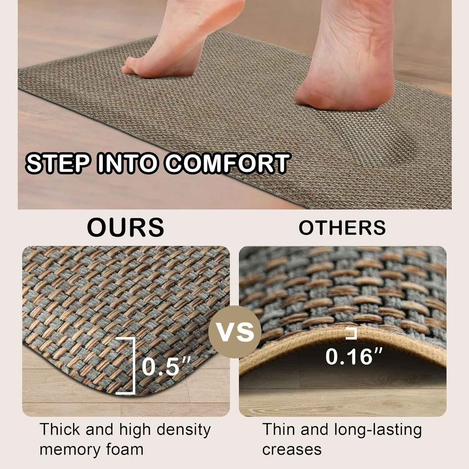 Anti-Fatigue Kitchen Mat Non Slip Absorbent Foam Floor Rug O52384