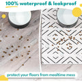 Large Waterproof Dog Mat for Food and Water - Non-Slip Pet Feeding Mat for Floors