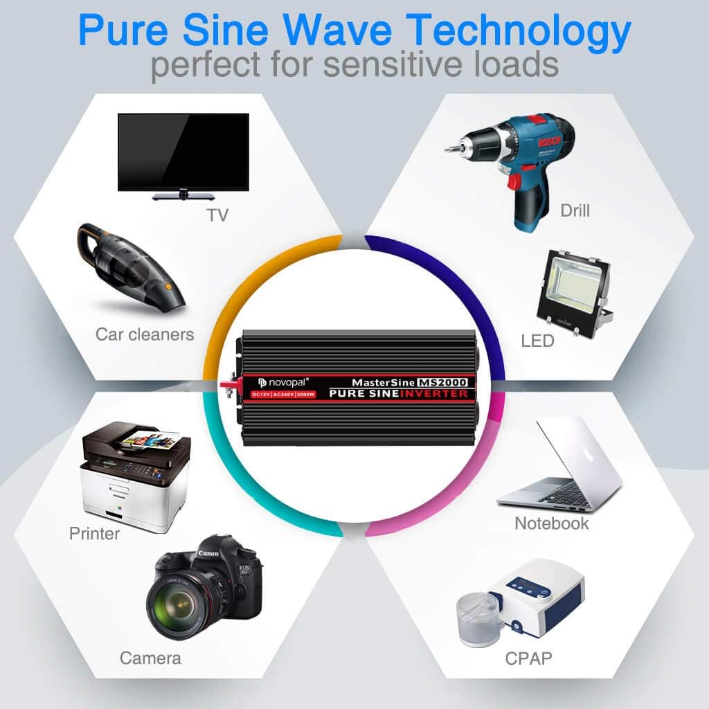 Power Inverter Pure Sine Wave 2000W 24V DC to 120V AC Car Converter with Remote Control B194
