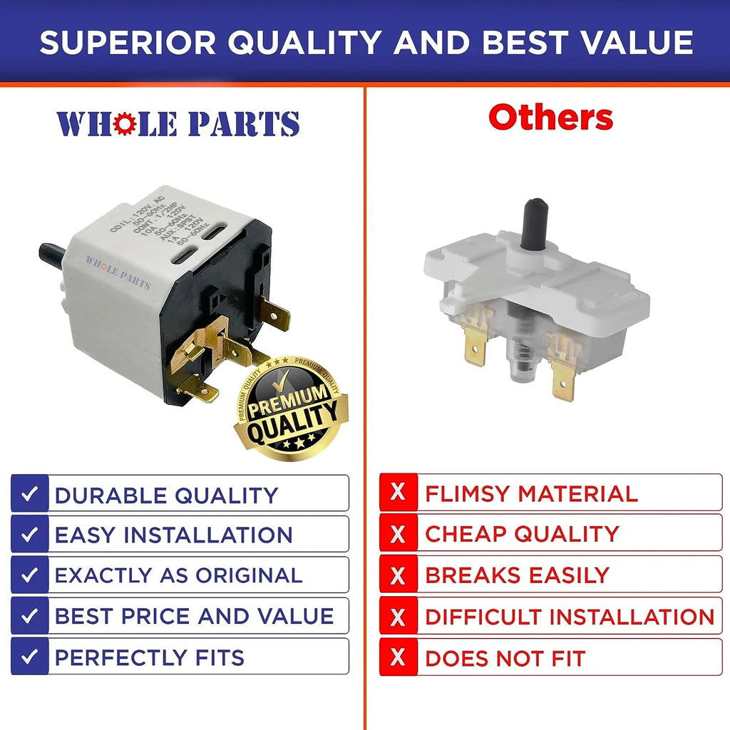 Dryer Start Switch Replacement Part W10446920 I2345