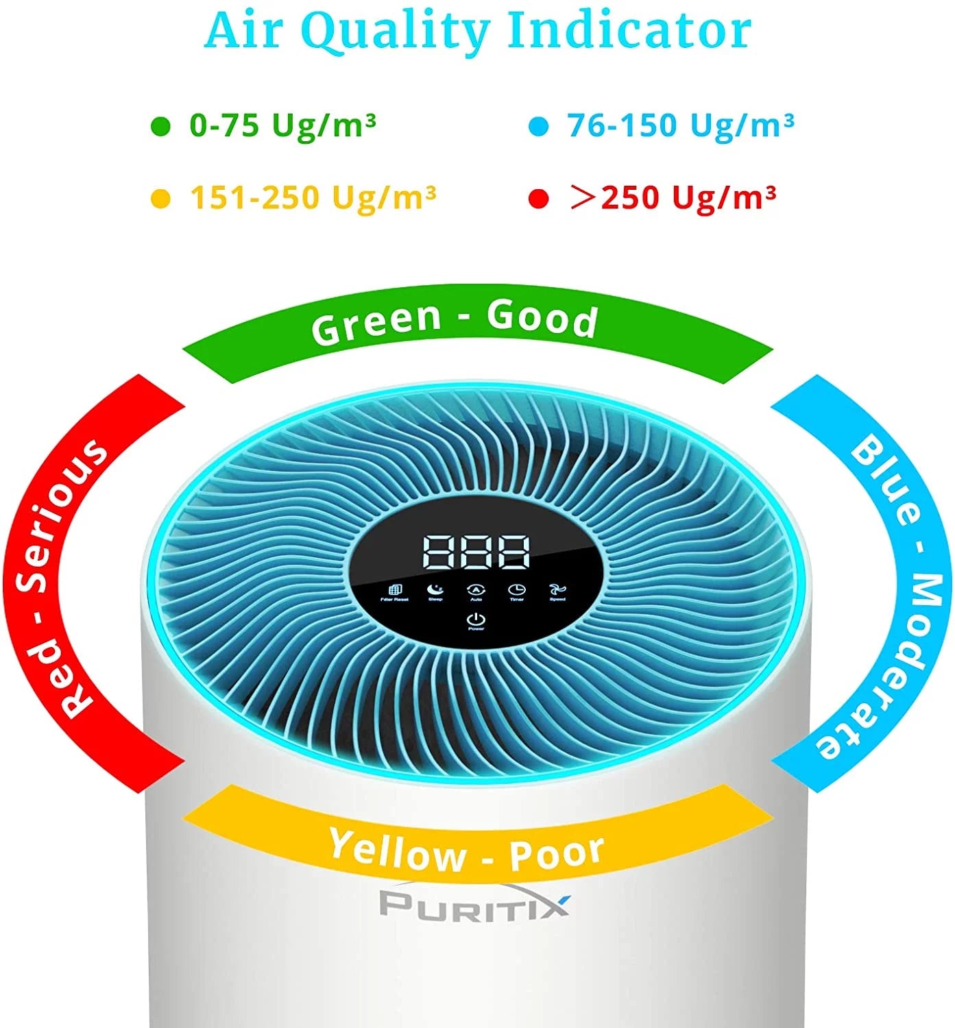 Air Purifier H13 True HEPA for Bedroom Office Pets Hair Smoke Dust G42205