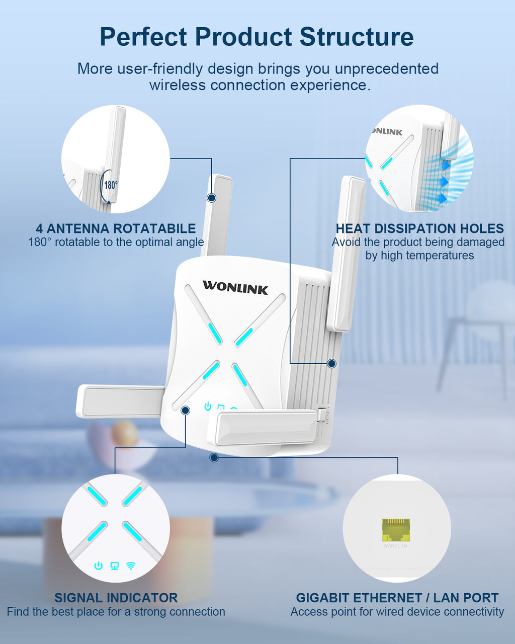 WiFi 6 Range Extender 1800M Dual Band Gigabit Ethernet Port I52509
