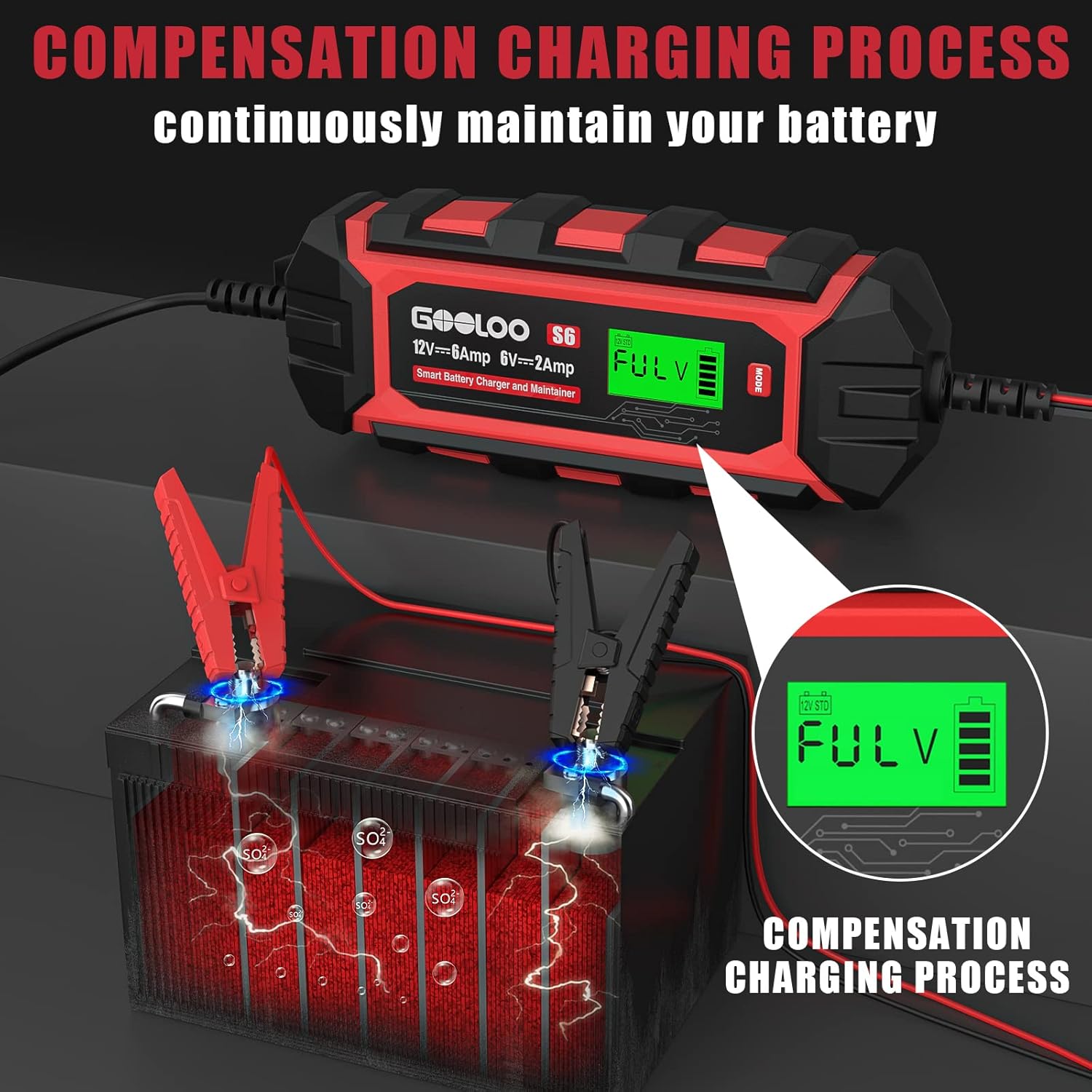 6 Amp Smart Battery Charger, 6V 12V Trickle Charger and Maintainer for Lead-Acid Battery, LCD Display G6163