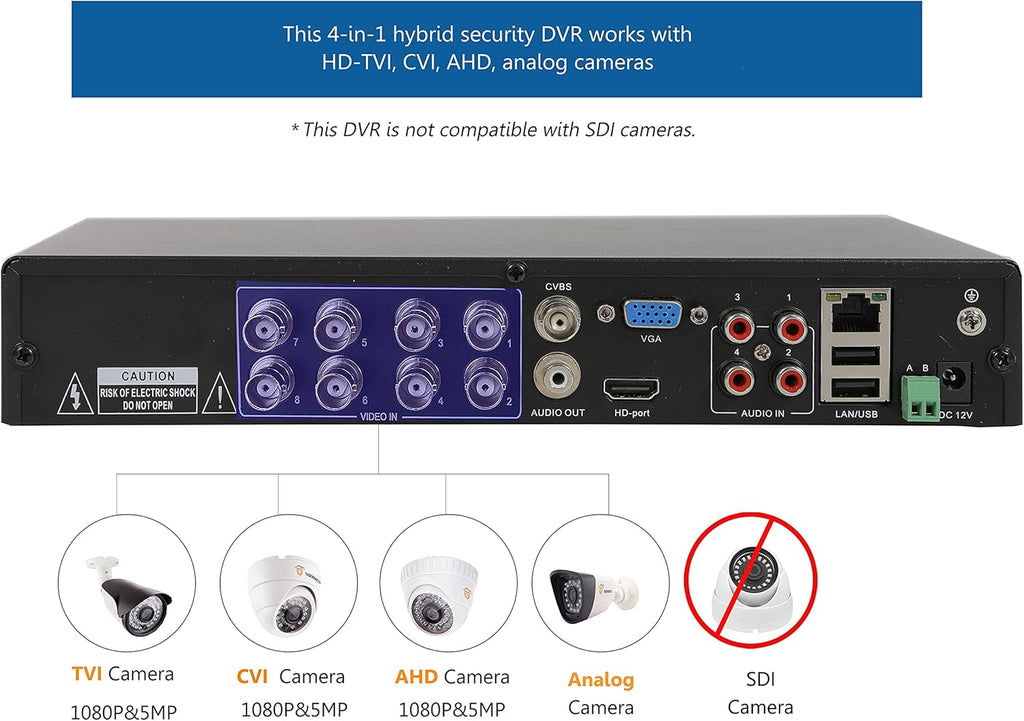8-Channel 4-in-1 DVR Security Recorder with 1TB Hard Drive W92343